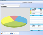 Statistique