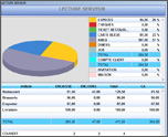 lecture_serveur