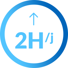 pictogramme avantage