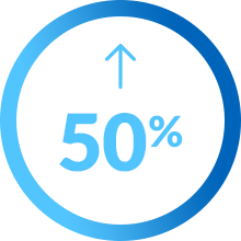 Pictogramme augmentation 50 pour cent