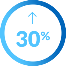 Pictogramme augmentation 30 pour cent