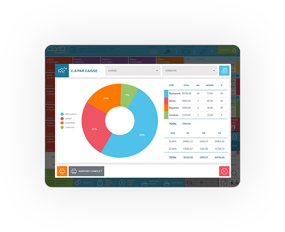 Logiciel de caisse Clyo Systems